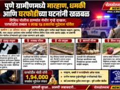 पुणे ग्रामीणमध्ये मारहाण, धमकी आणि घरफोडीच्या घटनांनी खळबळ.