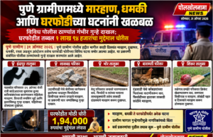 पुणे ग्रामीणमध्ये मारहाण, धमकी आणि घरफोडीच्या घटनांनी खळबळ.