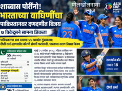 शाब्बास पोरींनो! भारताच्या वाघिणींचा पाकिस्तानवर दणदणीत विजय; ७ विकेट्सने सामना जिंकला