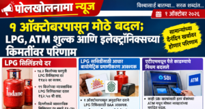 १ ऑक्टोबरपासून मोठे बदल; LPG, ATM शुल्क आणि इलेक्ट्रॉनिक्सच्या किमतींवर परिणाम